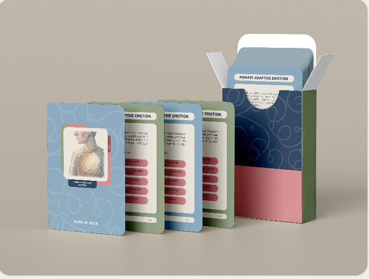 EFT Clinical Process Card Deck