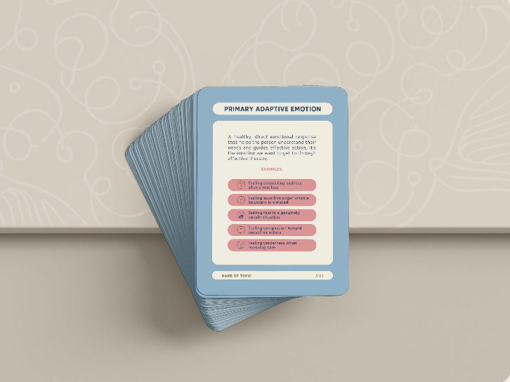 EFT Clinical Process Card Deck